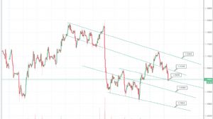 tallaz4478, 27.6.2018 16:22:18 Tarihli Grafik