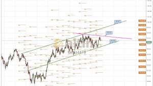 tallaz4478, 20.2.2019 15:25:00 Tarihli Grafik