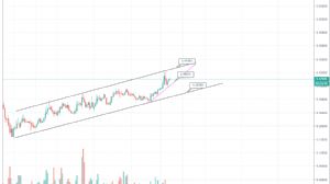tallaz4478, 4.3.2019 10:28:47 Tarihli Grafik