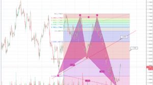 tallaz4478, 7.8.2018 16:39:34 Tarihli Grafik