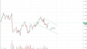 tallaz4478, 16.7.2018 11:21:58 Tarihli Grafik