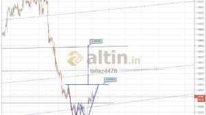 tallaz4478, 14.1.2019 14:51:37 Tarihli Grafik