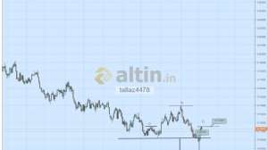 tallaz4478, 8.1.2019 08:57:10 Tarihli Grafik