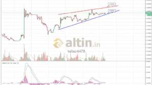 tallaz4478, 7.8.2018 14:08:39 Tarihli Grafik