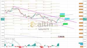 tallaz4478, 2.11.2018 13:55:41 Tarihli Grafik