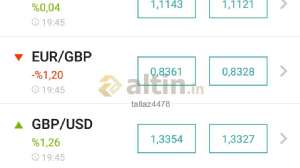 tallaz4478, 13.12.2019 19:56:39 Tarihli Grafik