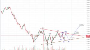 tallaz4478, 23.7.2018 13:01:07 Tarihli Grafik