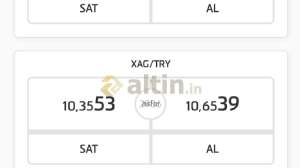 asfar, 12.5.2022 18:22:53 Tarihli Grafik