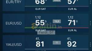 Ferdi_57, 10.4.2019 18:32:58 Tarihli Grafik