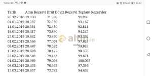 xside, 21.3.2019 17:49:29 Tarihli Grafik