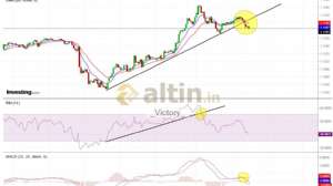 _Victory_, 7.8.2019 13:00:25 Tarihli Grafik