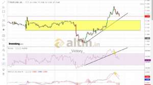 _Victory_, 6.8.2019 14:52:32 Tarihli Grafik