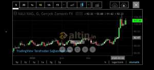 Yılmaz34, 11.4.2025 02:03:04 Tarihli Grafik