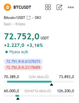 mazar, 13.3.2026 17:55:24 Tarihli Grafik