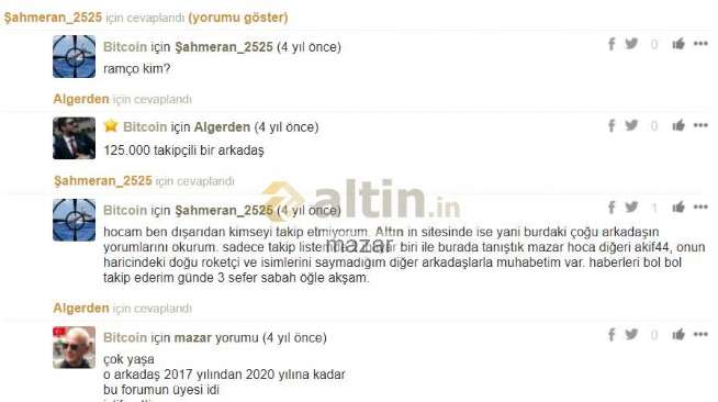 mazar, 18.3.2026 00:16:25 Tarihli Grafik