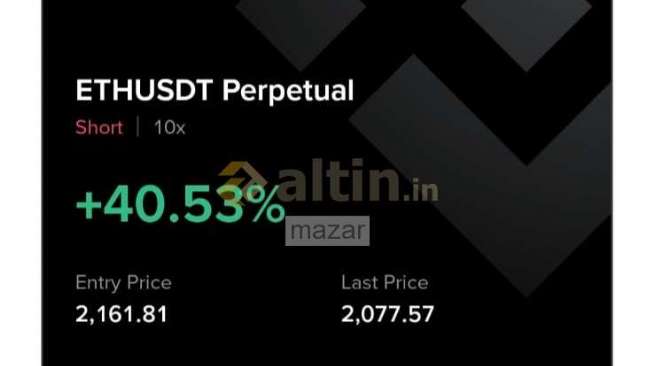 mazar, 22.3.2026 22:15:46 Tarihli Grafik