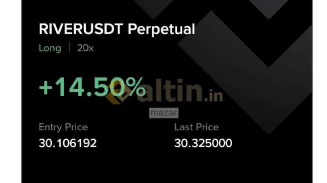 mazar, 22.3.2026 23:48:24 Tarihli Grafik
