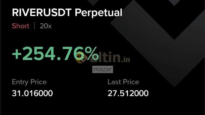 mazar, 23.3.2026 01:30:23 Tarihli Grafik