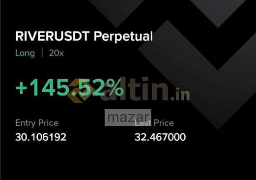 mazar, 23.3.2026 00:33:15 Tarihli Grafik