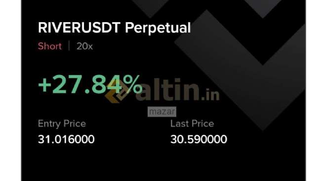 mazar, 23.3.2026 00:34:23 Tarihli Grafik