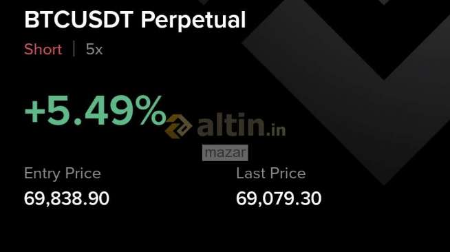 mazar, 25.3.2026 20:14:25 Tarihli Grafik