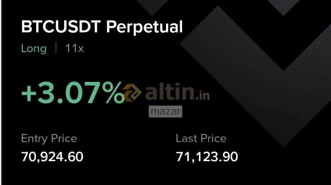 mazar, 26.3.2026 00:25:37 Tarihli Grafik