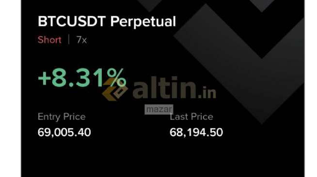 mazar, 26.3.2026 21:36:59 Tarihli Grafik