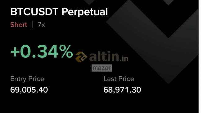 mazar, 26.3.2026 20:26:25 Tarihli Grafik
