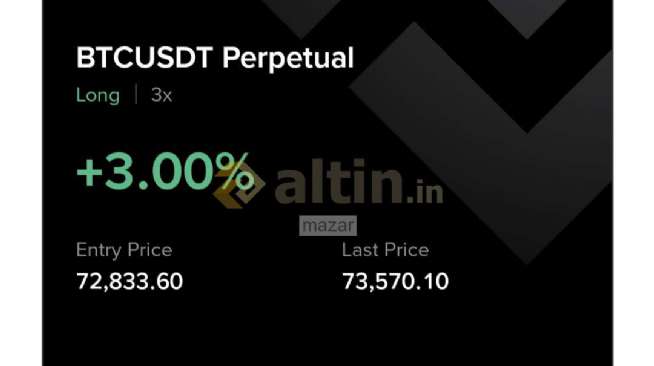 mazar, 11.4.2026 21:54:12 Tarihli Grafik