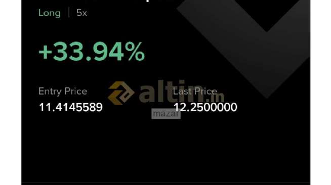 mazar, 13.4.2026 22:29:03 Tarihli Grafik