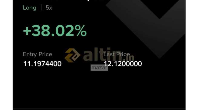 mazar, 13.4.2026 21:30:39 Tarihli Grafik