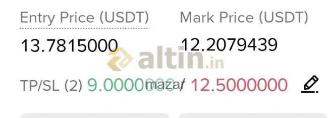 mazar, 15.4.2026 15:26:02 Tarihli Grafik