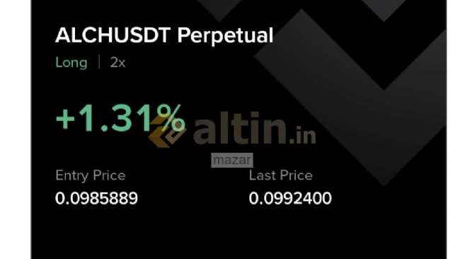 mazar, 15.4.2026 22:23:30 Tarihli Grafik