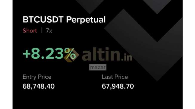 mazar, 1.4.2026 21:09:54 Tarihli Grafik