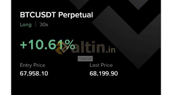 mazar, 1.4.2026 00:56:25 Tarihli Grafik