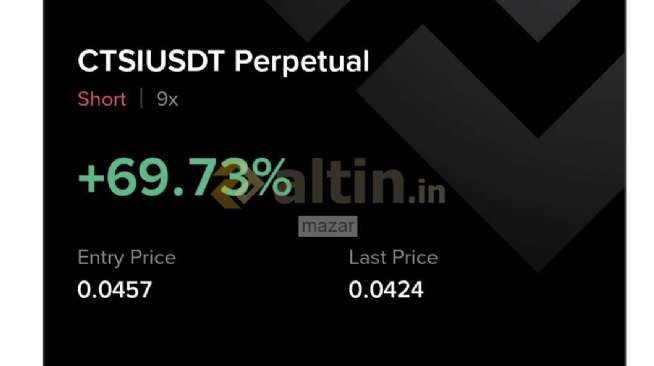 mazar, 2.4.2026 19:37:00 Tarihli Grafik