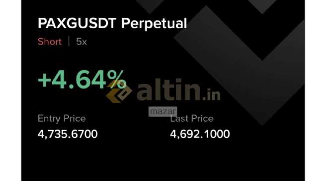 mazar, 8.4.2026 21:50:41 Tarihli Grafik