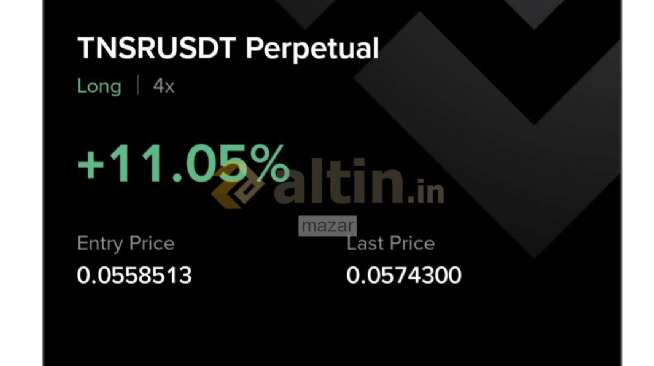 mazar, 9.4.2026 13:31:37 Tarihli Grafik