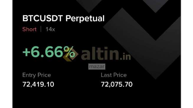 mazar, 9.4.2026 20:36:19 Tarihli Grafik
