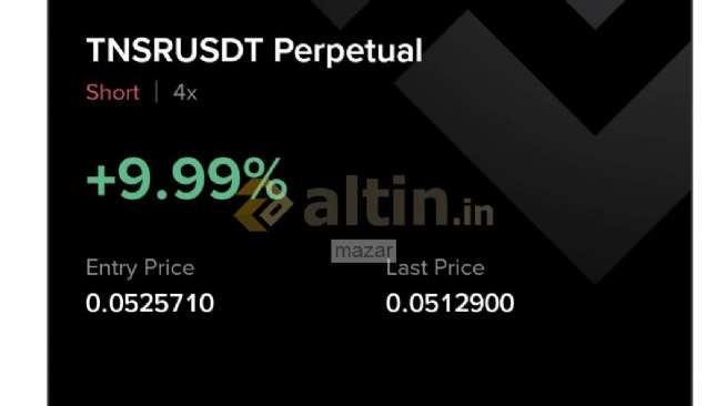 mazar, 9.4.2026 14:09:40 Tarihli Grafik