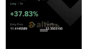 mazar, 13.4.2026 22:36:12 Tarihli Grafik