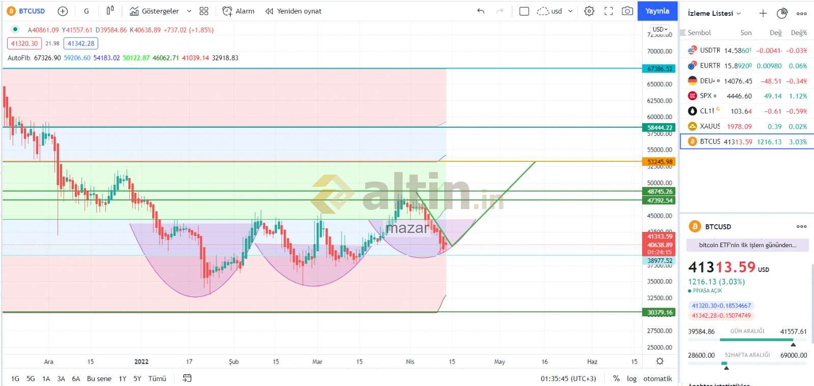 btc 2022-14 hindi news