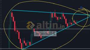 legend84, 4.10.2025 22:28:42 Tarihli Grafik
