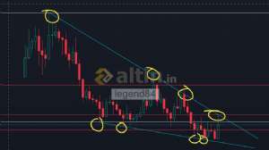 legend84, 9.10.2025 13:35:34 Tarihli Grafik