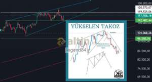 legend84, 22.8.2025 21:03:30 Tarihli Grafik