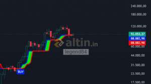 legend84, 13.1.2026 10:31:19 Tarihli Grafik