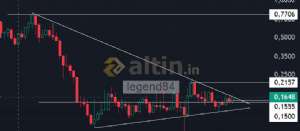 legend84, 16.1.2026 17:48:14 Tarihli Grafik