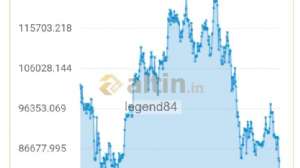 legend84, 1.2.2026 09:07:48 Tarihli Grafik