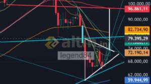 legend84, 17.4.2026 22:55:02 Tarihli Grafik